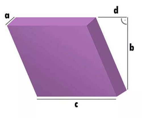 Polster Parallelogramm