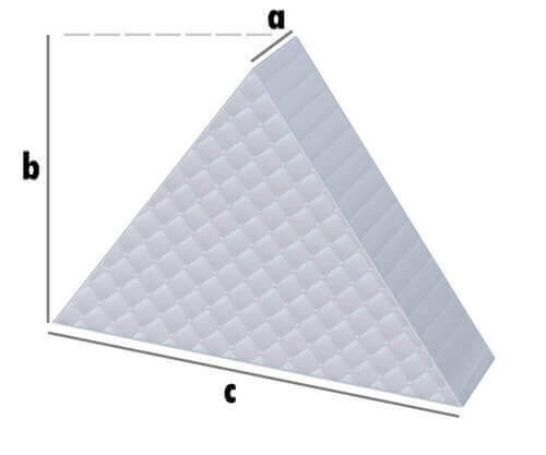 Caravanmatratze  - Gleichseitiges Dreieck