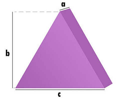 Bezug nach Maß gleichseitiges Dreieck