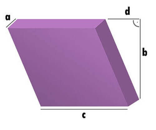Schaumstoff-Zuschnitt - Parallelogramm